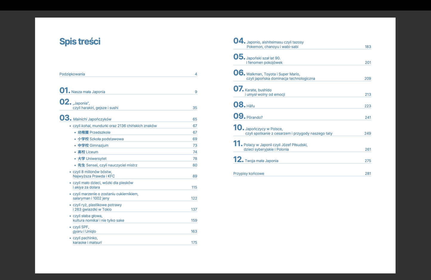 nasza japonia